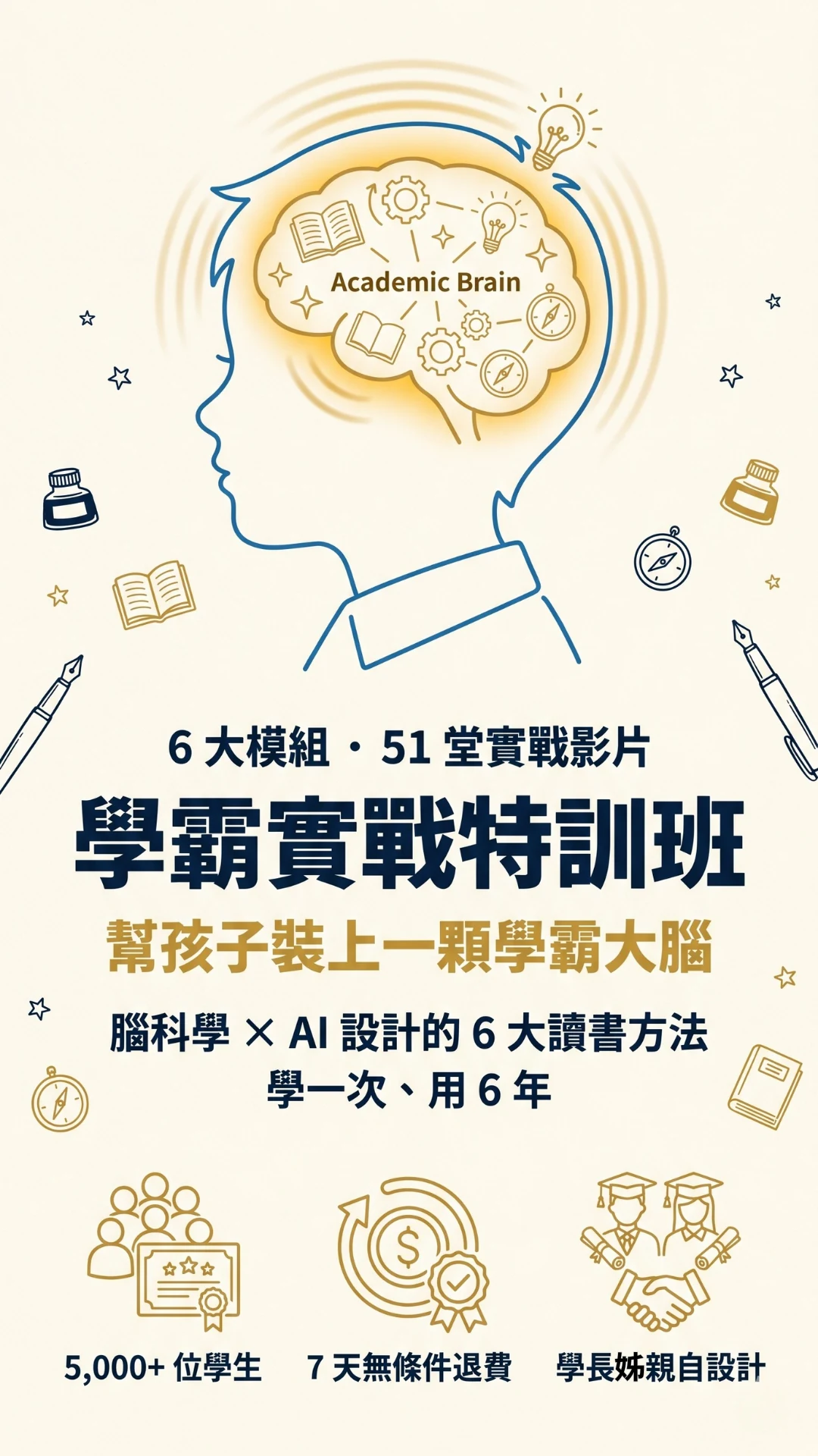 學霸實戰特訓班銷售頁第 1 段