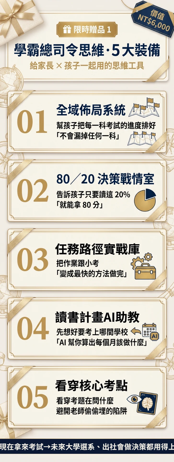 學霸實戰特訓班銷售頁第 10 段