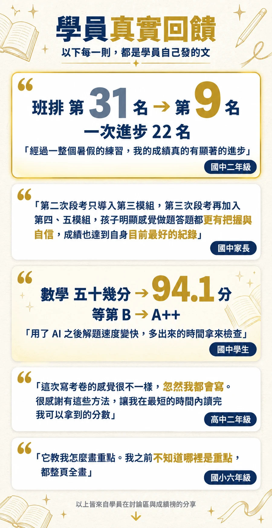 學霸實戰特訓班銷售頁第 3 段