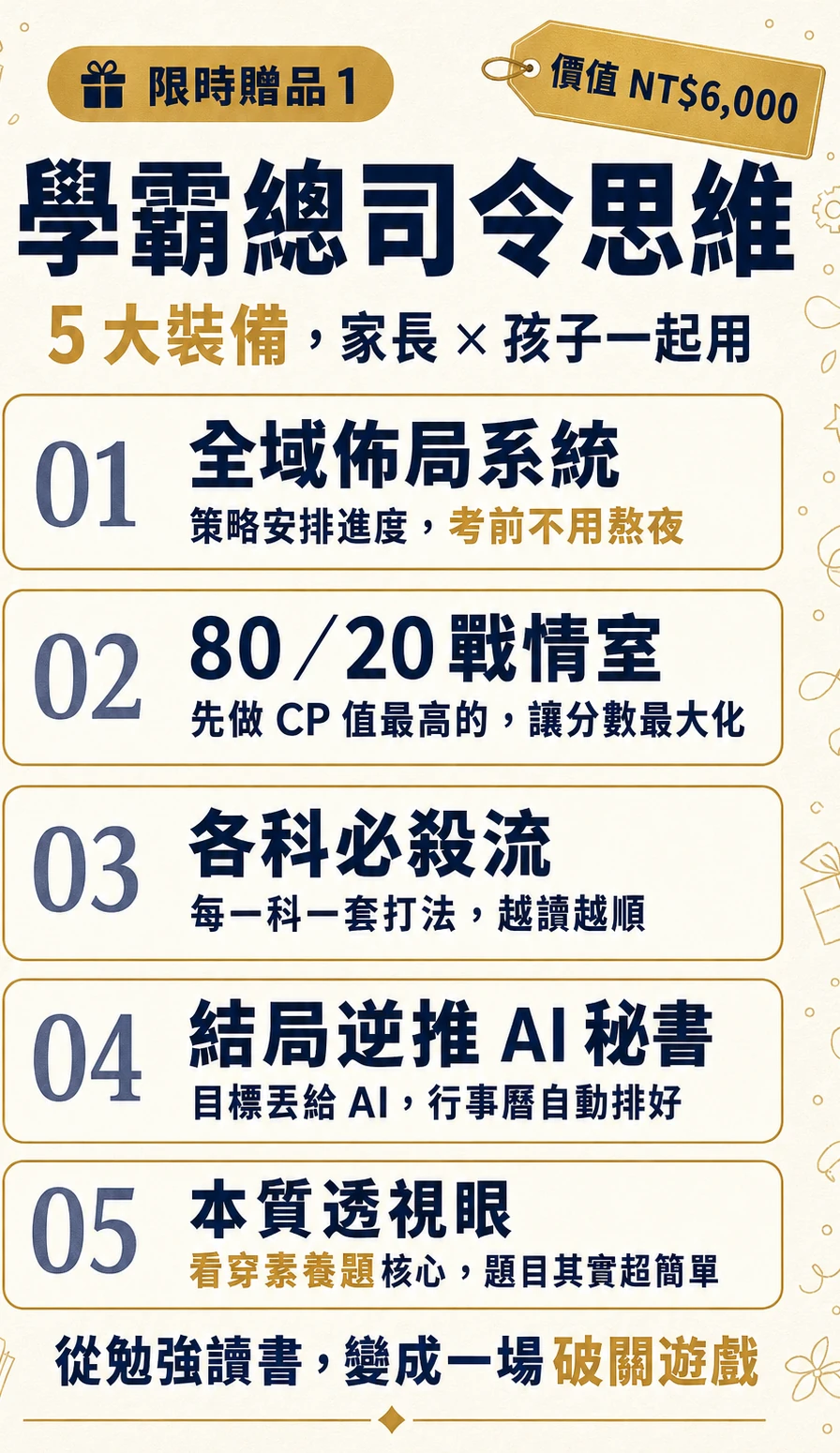 學霸實戰特訓班銷售頁第 11 段